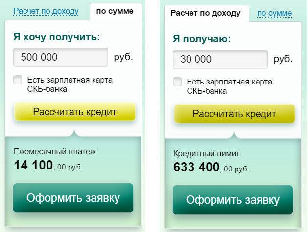 В каких банках в россии можно взять кредит на 5 000 000 рублей