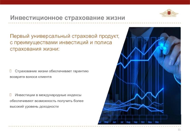 Инвестиционное страхование жизни: доходность, отзывы :: businessman.ru