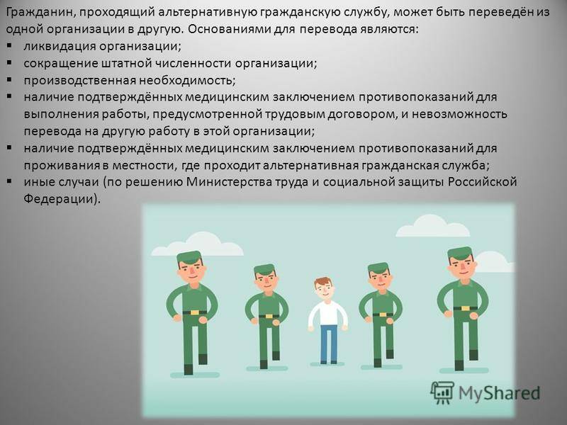 Презентация по агс