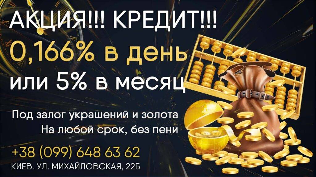 Кредиты под залог имущества в москве – банки, выдающие кредиты под залог имущества в 2021 году