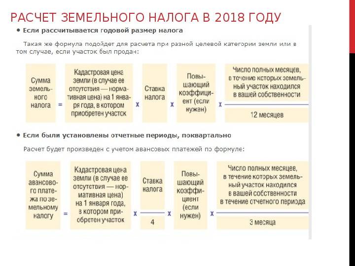 Как рассчитать земельный налог: ставка, авансовые платежи, платёжное поручение, проводки | innov-invest.ru