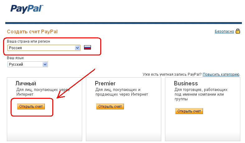 Paypal схема работы