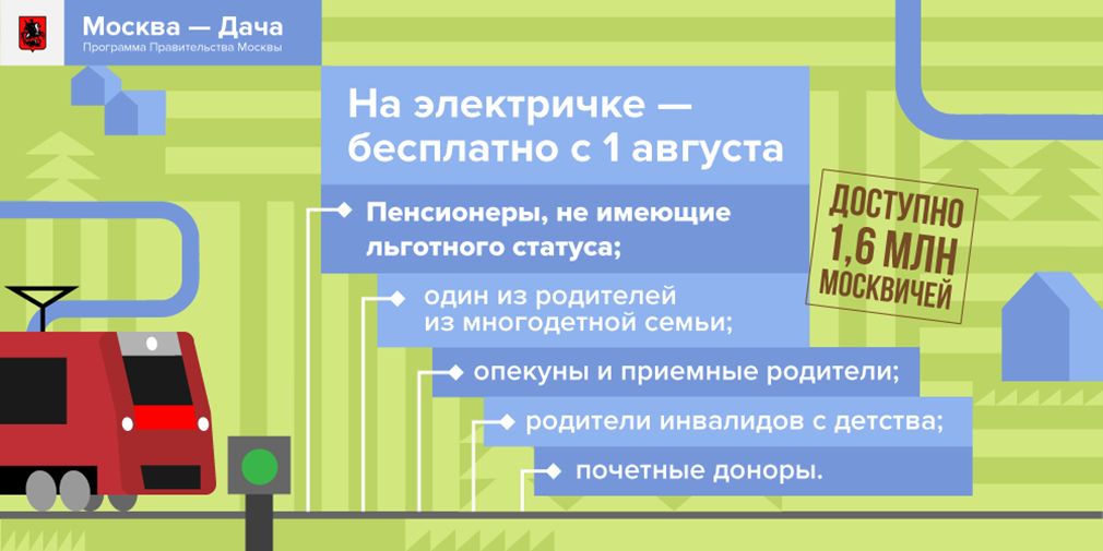 Бесплатный проезд для пенсионеров в московской области в 2018 году с 1 августа – в электричках, в москве, льготный