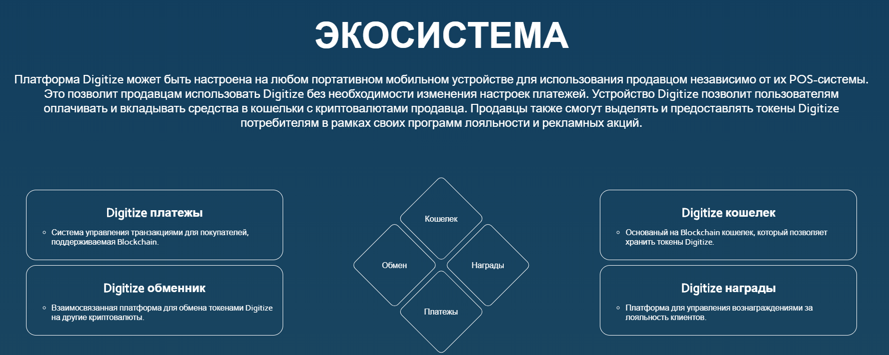 Max token. Платформа экосистема. Токен (криптовалюта). Что такое токены простыми словами.