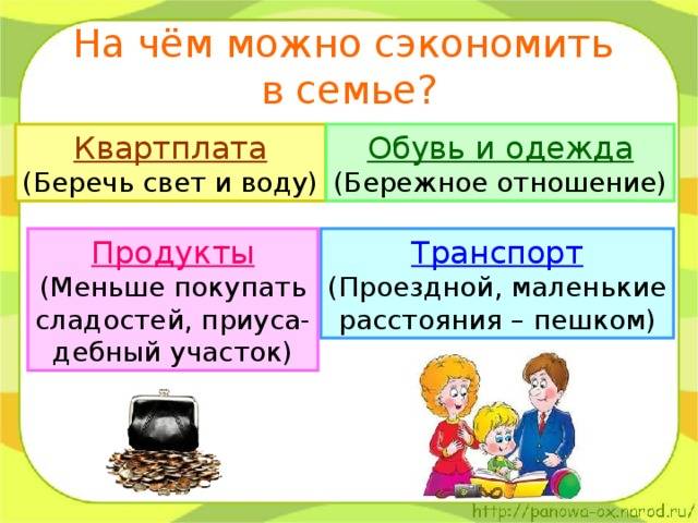 Экономия семейного бюджета проект