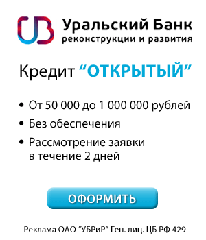 Убрир. онлайн заявка на кредит уральского банка реконструкции и развития. условия и ставки.