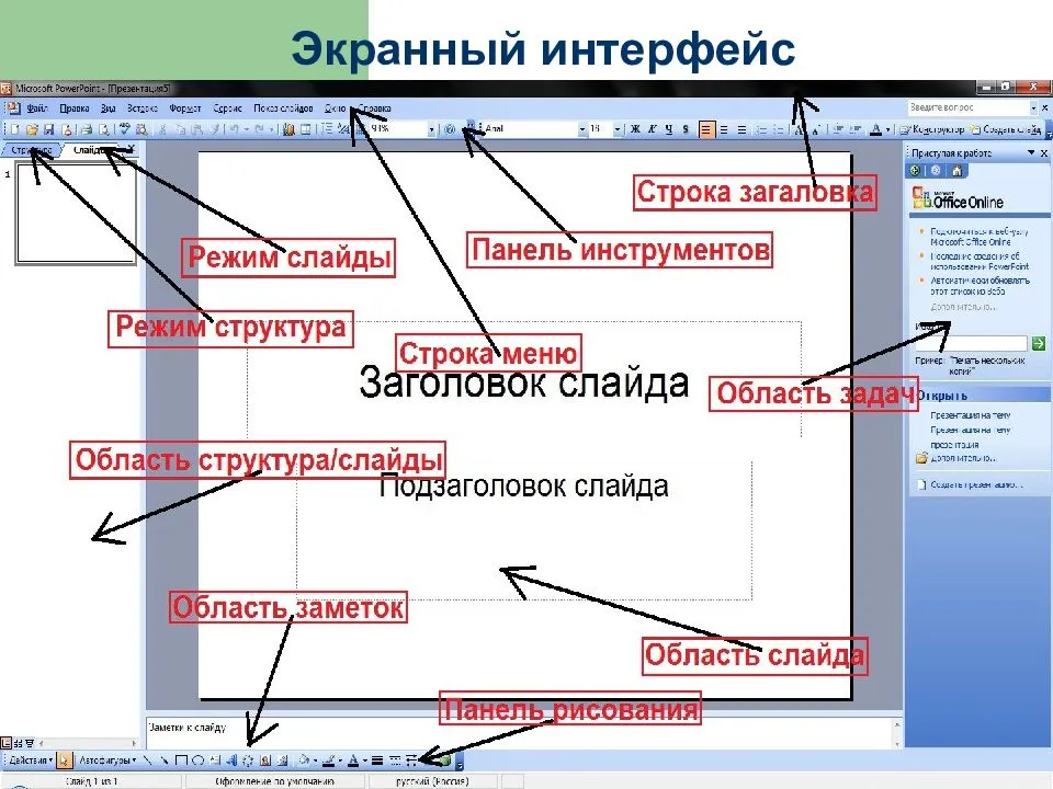 Экранный интерфейс. Интерфейс программы повер поинт. Название элементов интерфейса в программе. Основные элементы интерфейса программы. Структураокна поаер поинт.