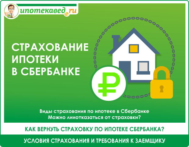 Что нужно обязательно застраховать при ипотеке. Страхование ипотеки. Страхование ипотеки Сбербанк. Страхование жизни по ипотеке. Страхование жизни для ипотеки.