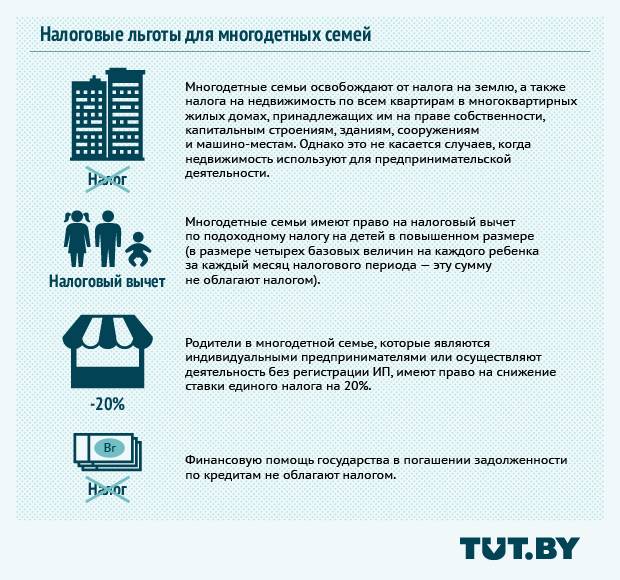 Налоговые льготы в россии в 2022 году: виды и форму, кому предоставляются