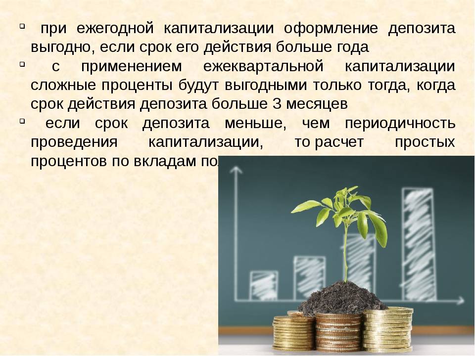 Капитализация процентов на счете по вкладу: что это, пример расчета, насколько выгодно