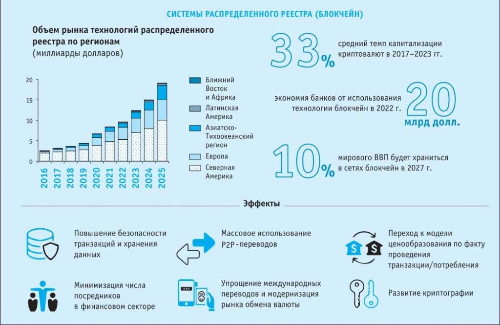 За что коллекторов удаляют из реестра?