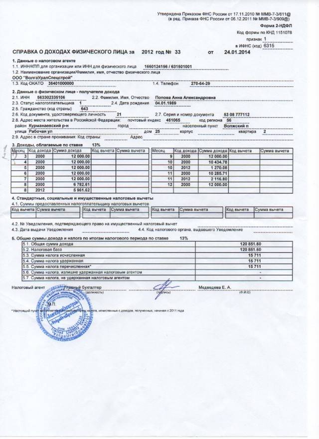 Кто может получить кредитную карту?