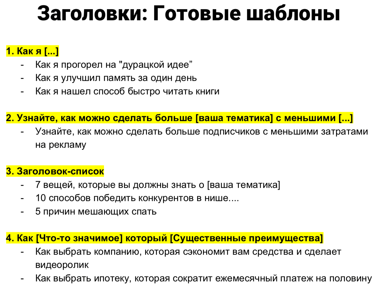 План написания статьи для блога
