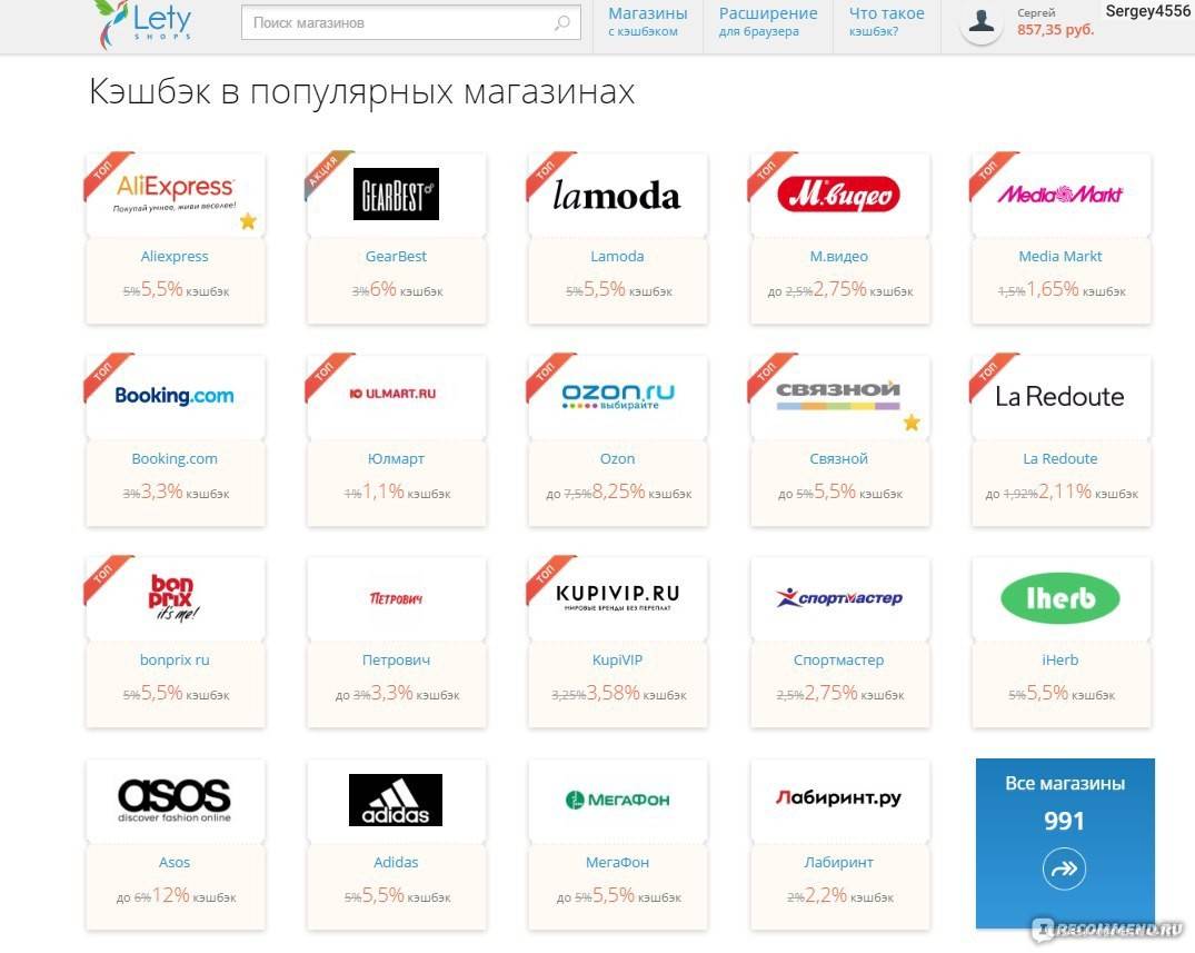 Бизнес-план интернет-магазина с расчетами