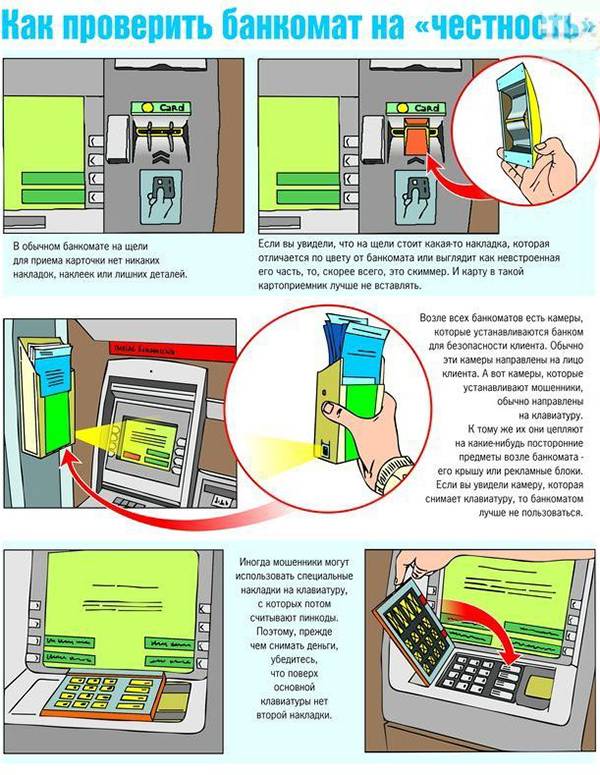 Как пользоваться банкоматом: пошаговая инструкция :: syl.ru