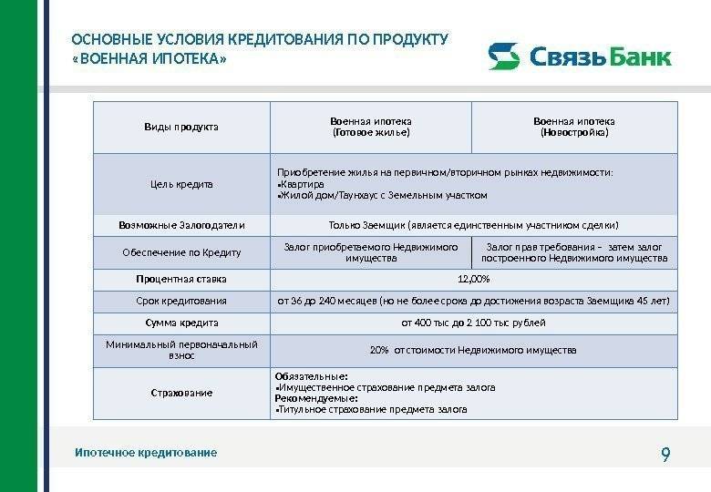 Ипотека на вторичное жилье в 2021 году в москве