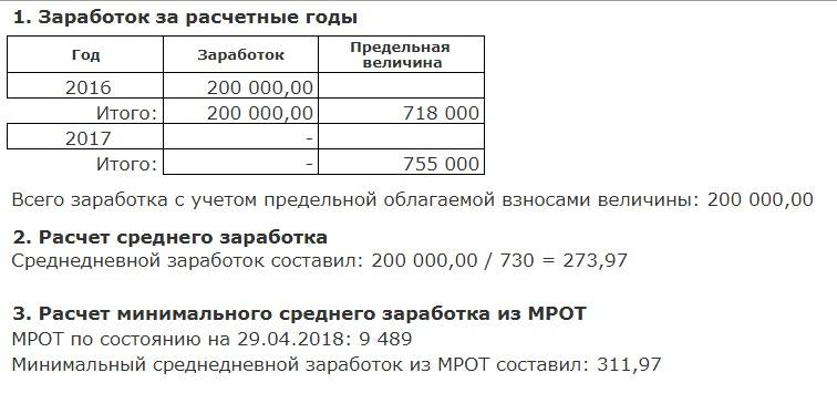 Онлайн калькулятор больничного листа в 2021 году: расчет пособия