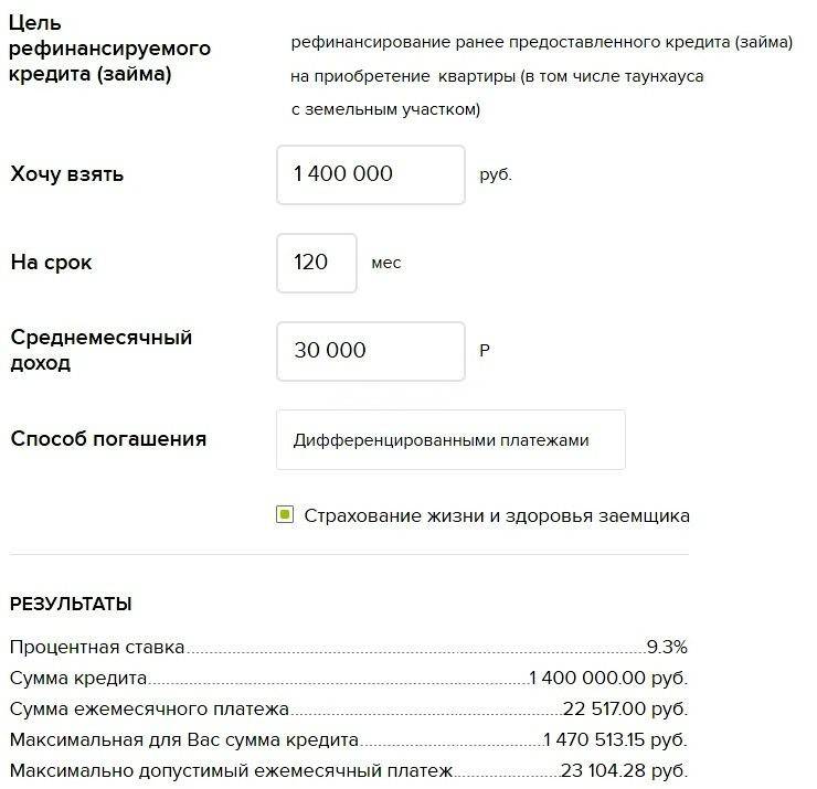 Рефинансирование кредита в банке москвы: условия перекредитования для физических лиц, ставки, онлайн расчет