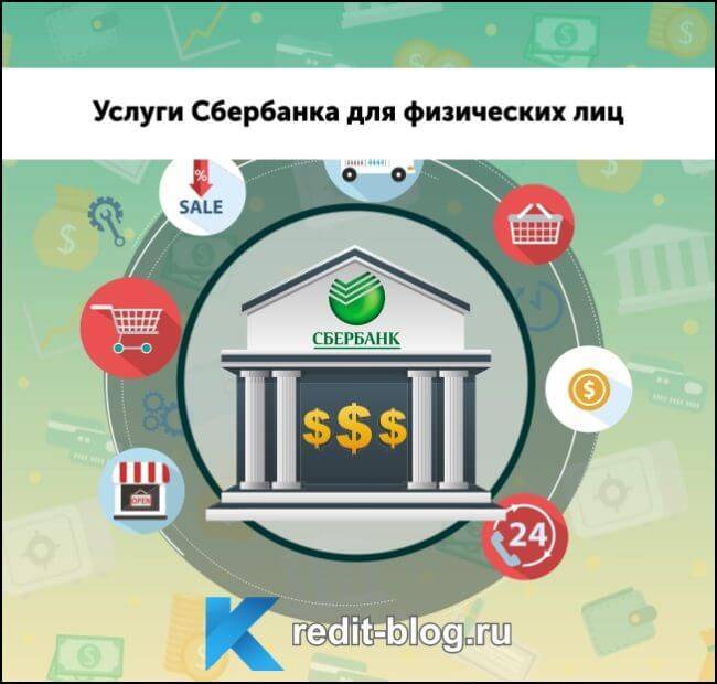Генератор картинок сбера