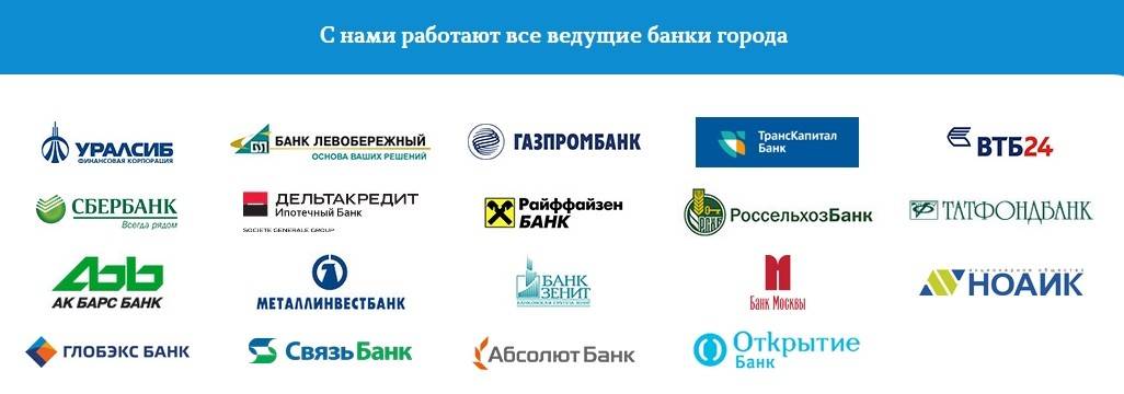 Кредиты металлинвестбанка в москве, минимальные ставки от 6,8% в год, 8 вариантов, в том числе по паспорту