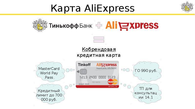 Что такое кобрендовые (кобрендинговые) карты