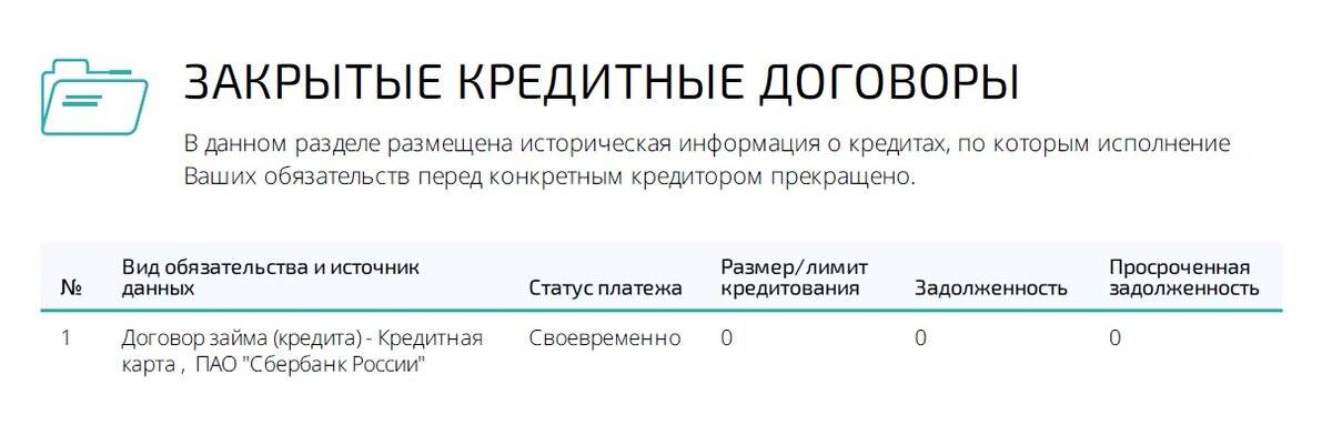 Банк пойдем (poidem.ru) - полный перечень услуг, рейтинги продуктов и отзывы клиентов