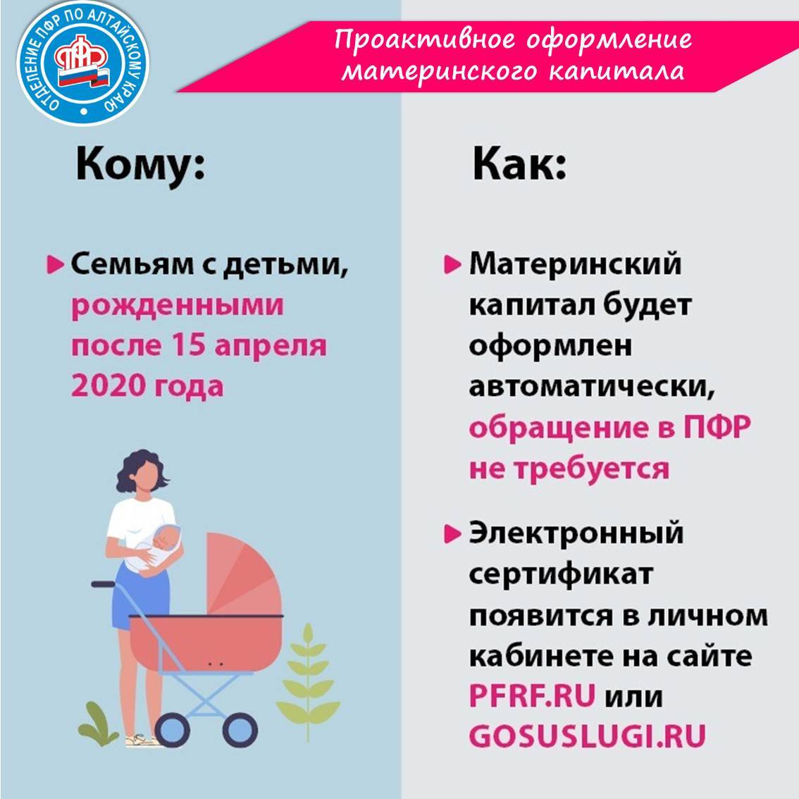 ​​оплата обучения материнским капиталом в 2021 гг