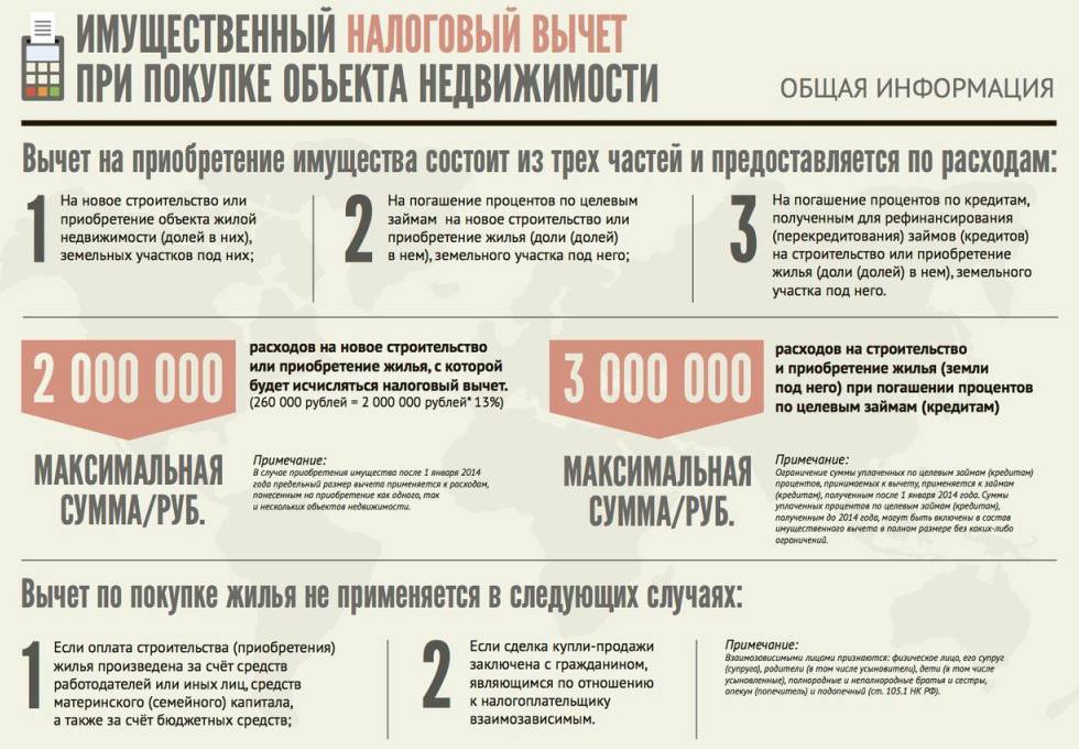 Как получить налоговый вычет? где и как получить налоговый вычет за обучение? как получить налоговый вычет пенсионеру? :: businessman.ru