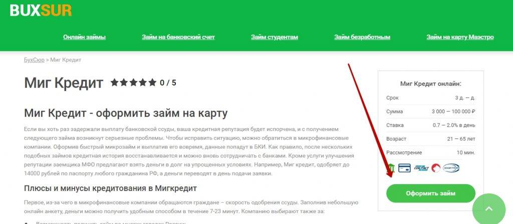 Взять займ в мигкредит в москве ‐ официальный сайт • онлайн заявка • адреса филиалов в москве