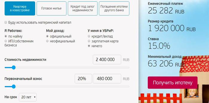 Потребительский кредит до 3 миллионов рублей в убрир - тарифы, условия, отзывы