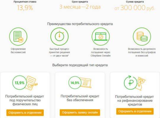 Рефинансирование кредита от сбербанка россии: условия перекредитования для физических лиц, ставки, онлайн расчет в сергиевом посаде