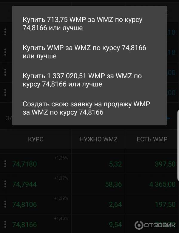 Как обменять wmz на wmr в webmoney | wmguide.ru