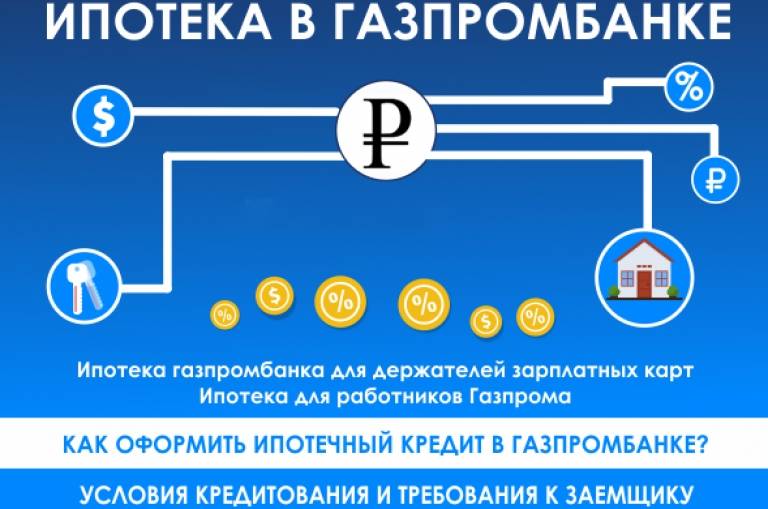 Условия рефинансирования кредитов в Газпромбанке