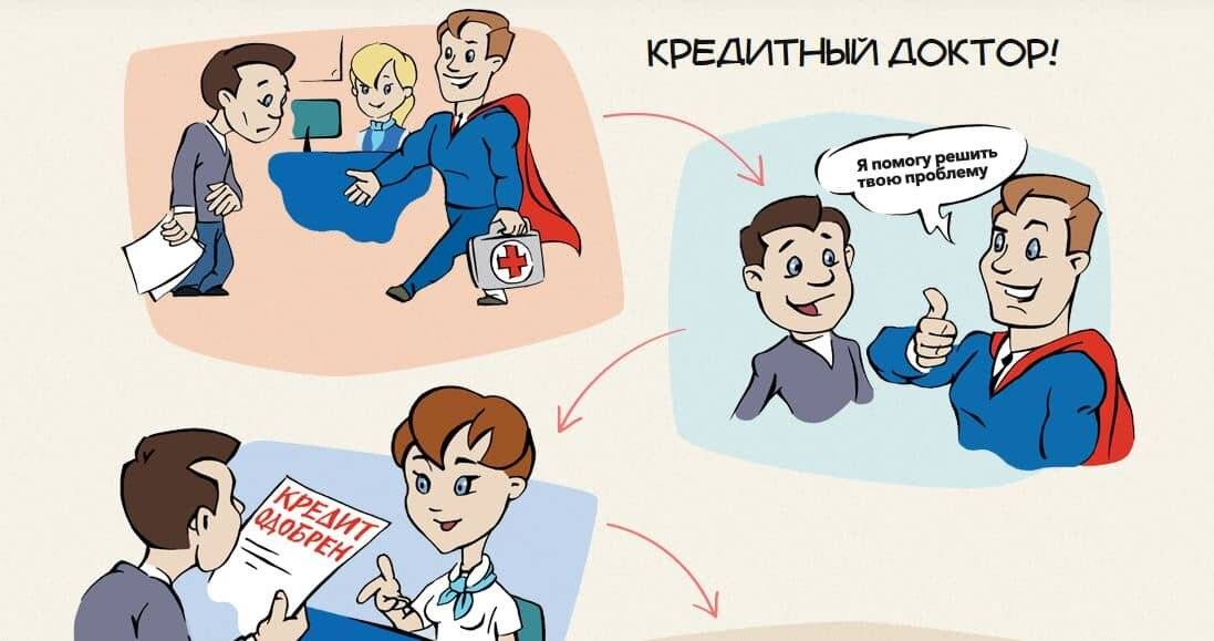 Кредитный доктор отзывы клиентов реальные