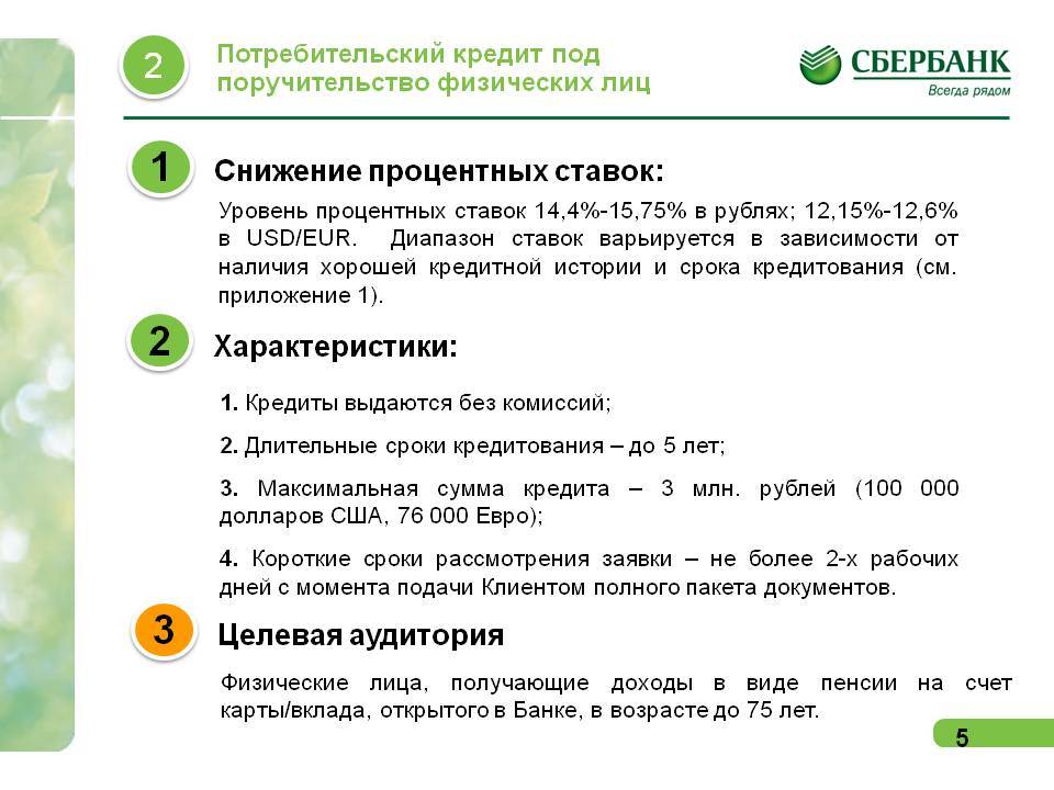 Кредит в сбербанке россии под залог птс автомобиля: условия кредитования, ставки на 2021 год