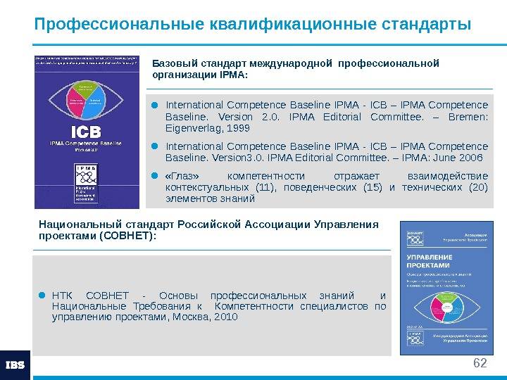 32-ой Всемирный Конгресс по управлению проектами IPMA в Санкт-Петербурге.