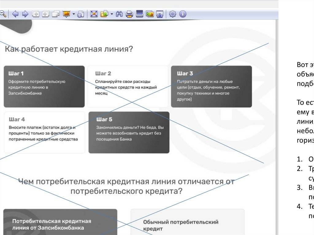 Кредиты в запсибкомбанке