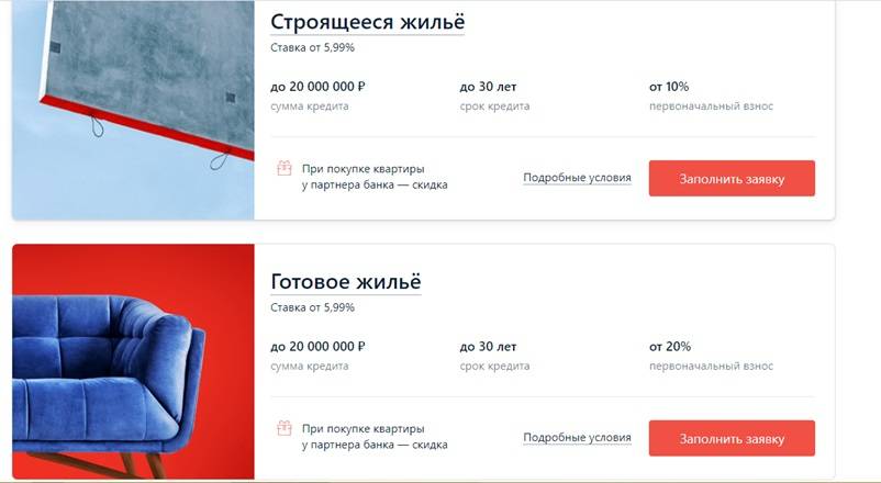 Как получить кредит под франшизу: условия и ставки