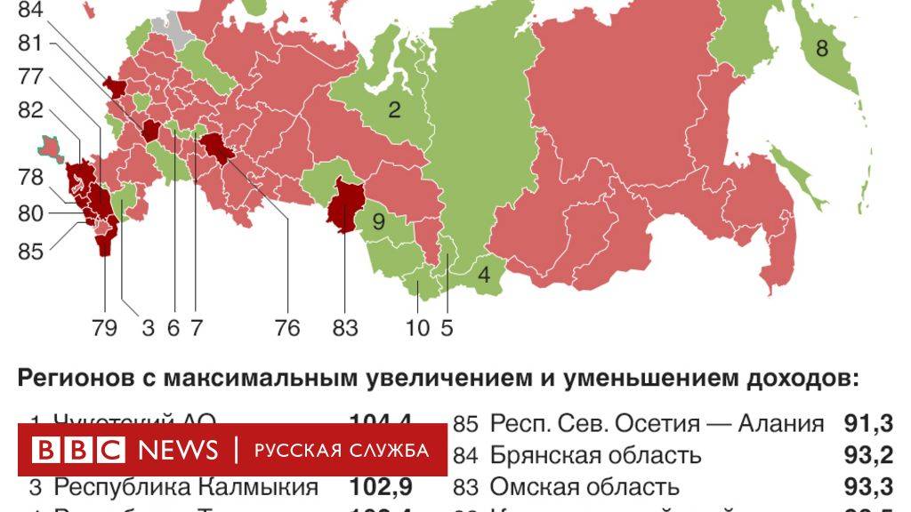 В России стали выдавать намного меньше кредитных карт во время пандемии