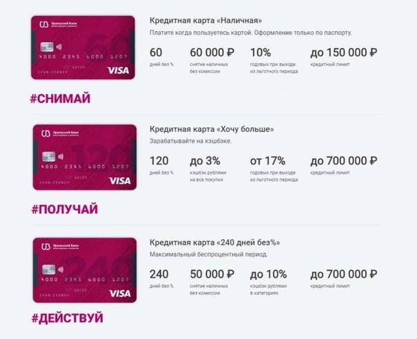 3 кредитные карты УБРиР с льготным периодом