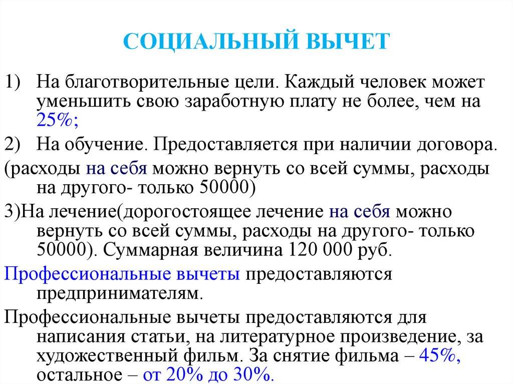 Налоговый вычет на лечение: срок давности и особенности расчета :: businessman.ru
