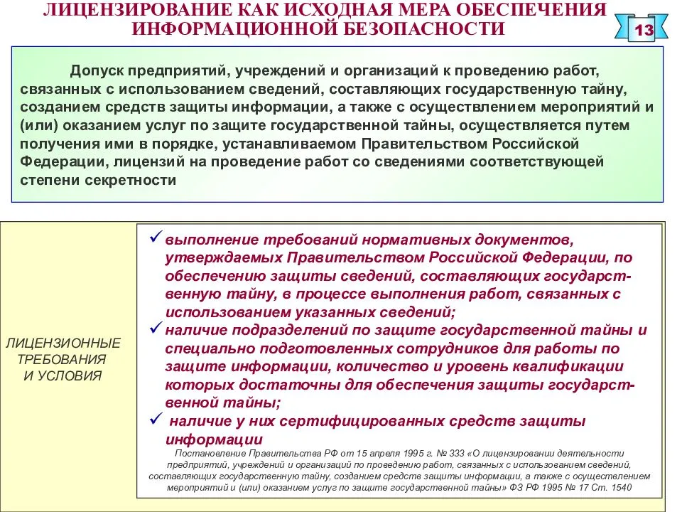 Лицензирование технической защиты информации