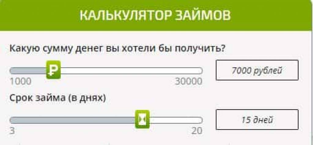 Кредит на 1500000 рублей под минимальный процент