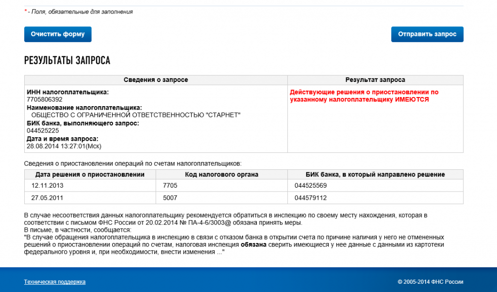 Сведения о блокировке счета на сайте налоговой — finfex.ru