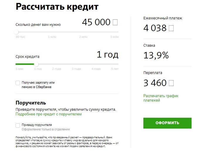 Кредит 400000 рублей в с бербанке в 2021 году