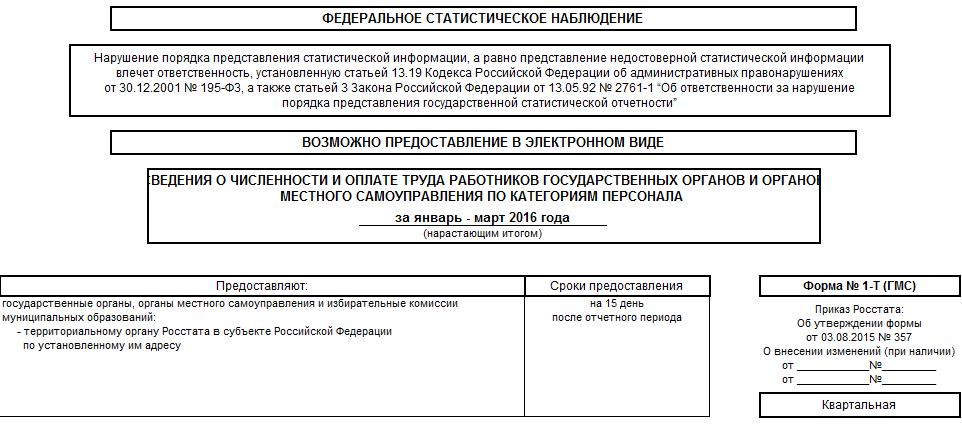 Статистический отчет. Статистическая форма т1 отчет по труду. Форма №1-т