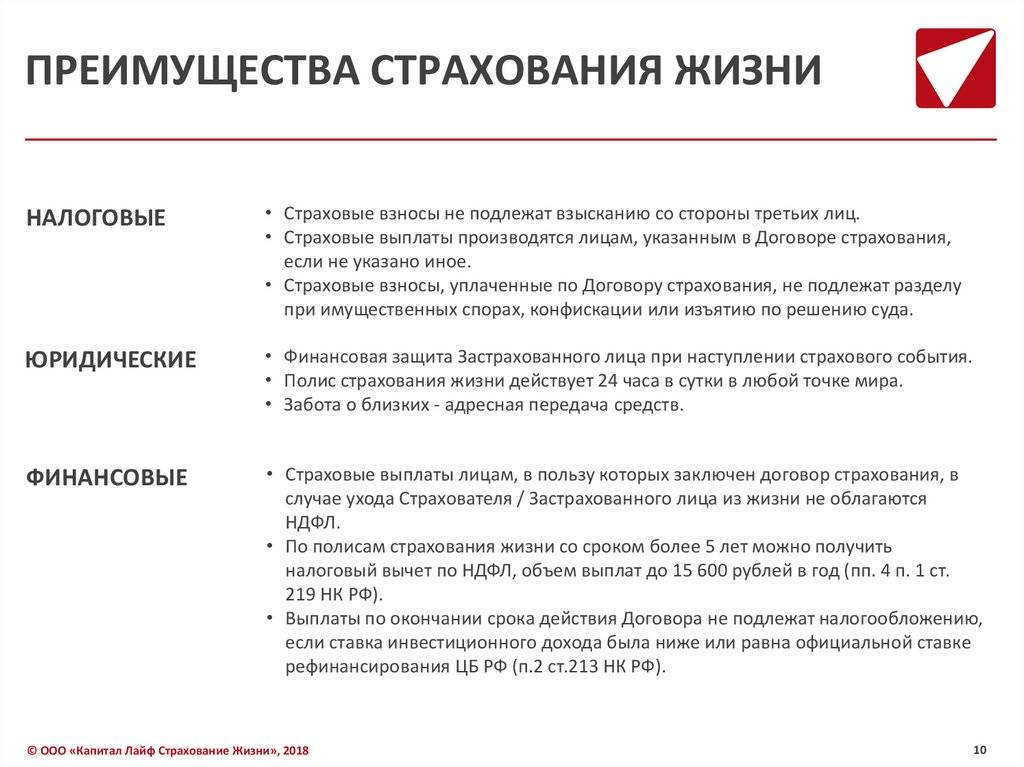 Риски договора страхования жизни. Преимущества полиса страхования жизни. Преимущества накопительного страхования жизни. Договор инвестиционного страхования. Выгоды страхования жизни.