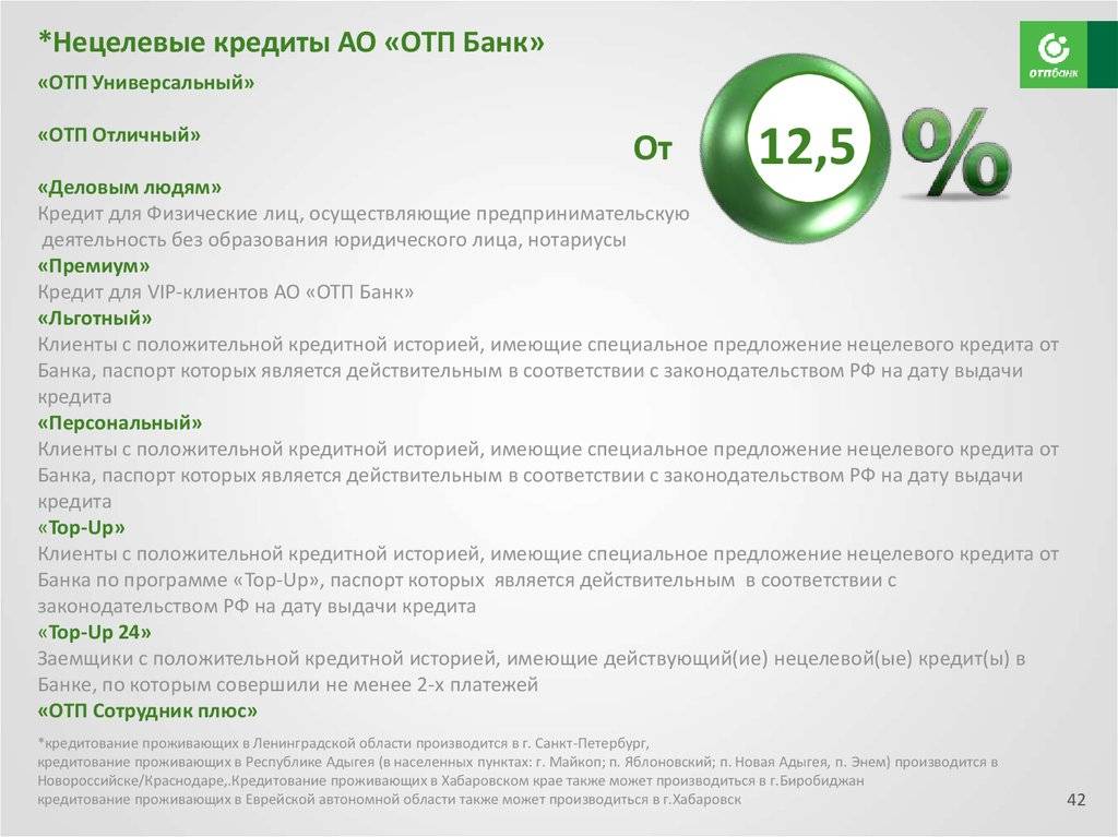 Народный рейтинг -отзывы о отп  банке, мнения пользователей и клиентов банка | банки.ру