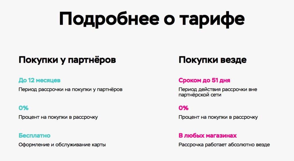 Как работает рассрочка. Карта Свобода 10 месяцев рассрочки. Карта Свобода вне партнерской сети покупки. Плюсы и минусы рассрочки.