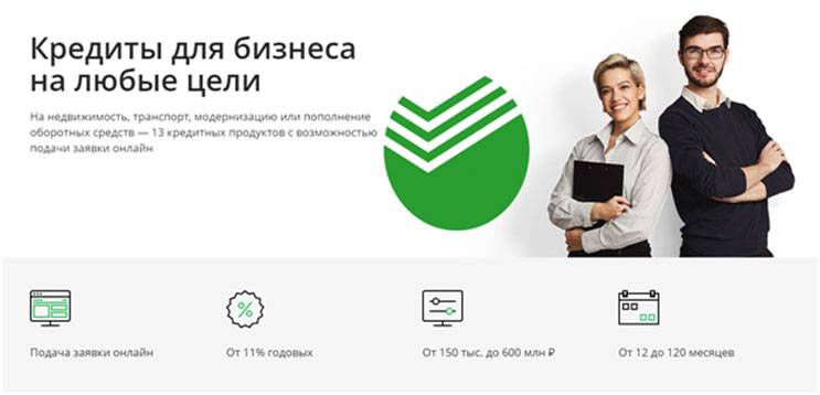 Кредиты для ип на открытие бизнеса в москве – получить с нулевой отчетностью на срок более года без отказа